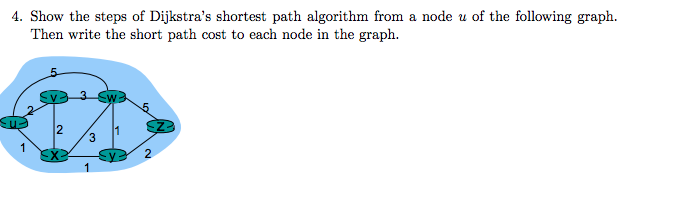 CS Discrete Structures 2 Question 4 . Show the steps of Dijkstra's