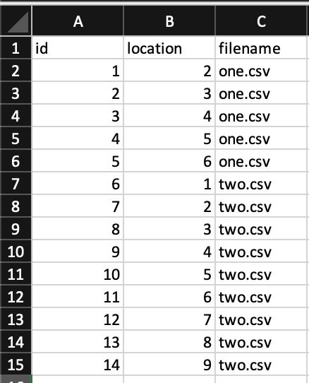 Python DataFrame pandas. how to merge/map multiple CVS files into one CSV