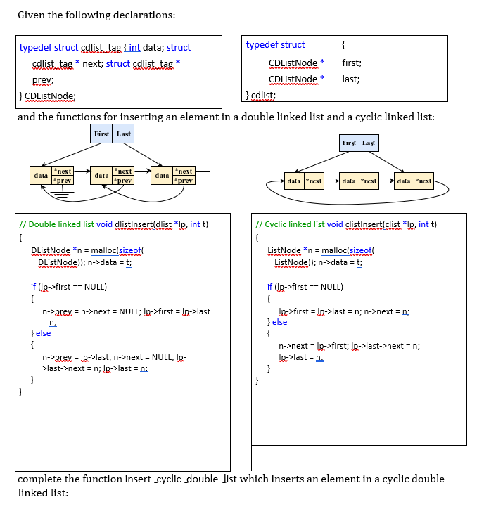 Figure1:Cyclicdoulbelinkedlist // Cyclic double linked list void insert cyclic doublelist(cdlist *lp, int