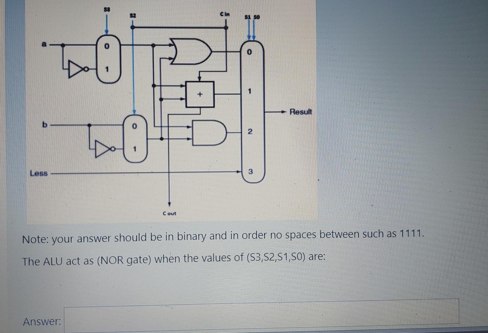 Cin si so Result 2 Less 3 Caut Note: your answer