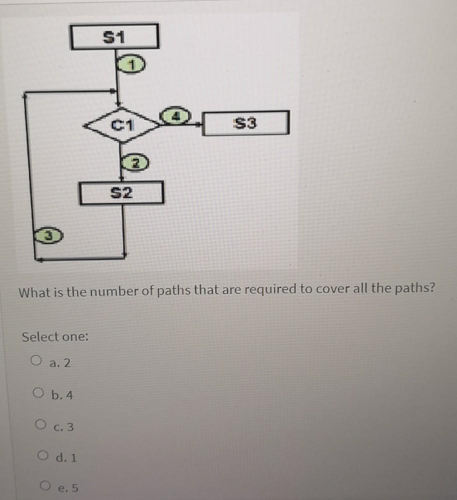 15 minutes $1 C1 $2 What is the number of paths that