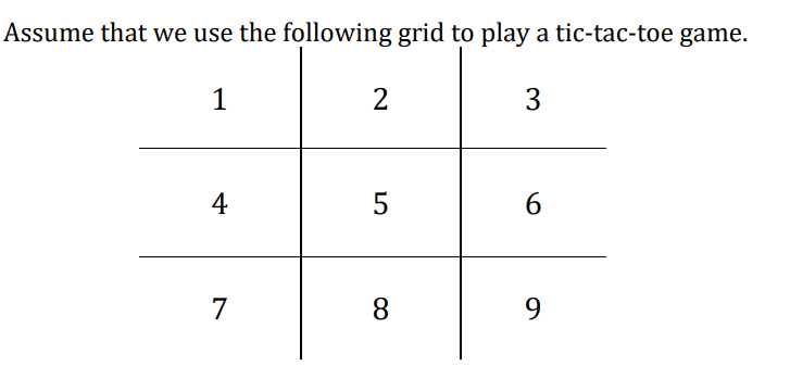 Develop a tic tac toe games (3x3) with 2 bots playing each