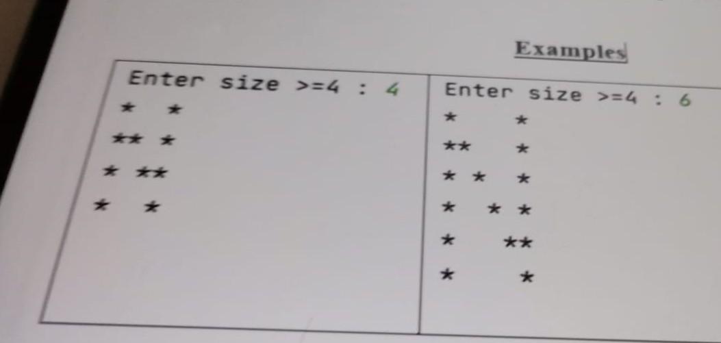  Write a Java program that displays a shape representing capital letter