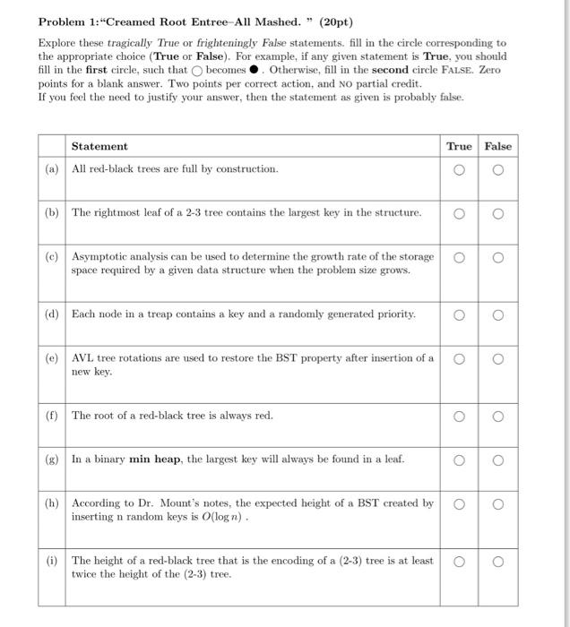  Problem 1:"Creamed Root Entree-All Mashed. (20pt) Explore these tragically True or