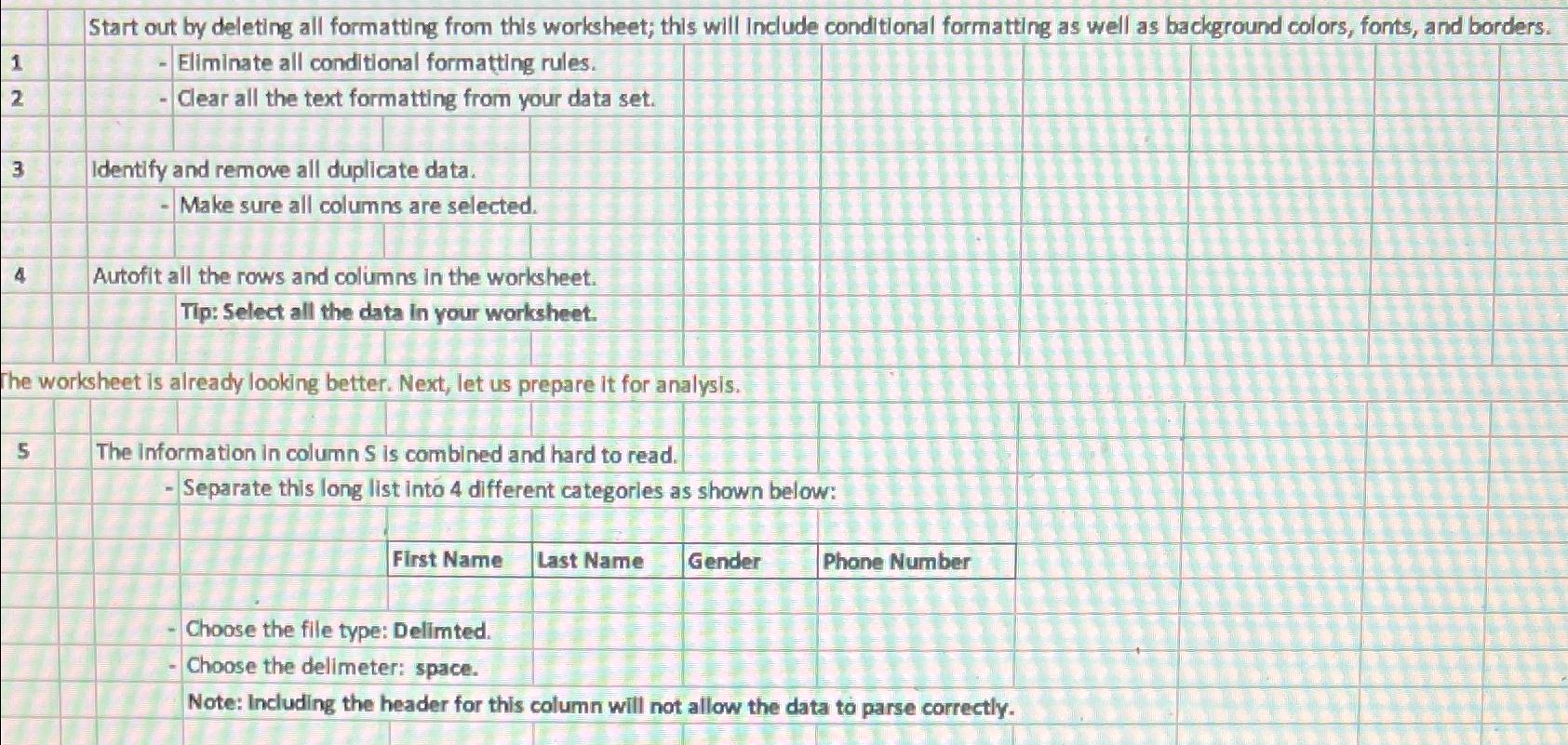  \table[[1,Start out by deleting all formatting from this worksheet; this will