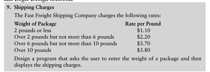 Python Code 3.9.1 Version: 1. The Python solution must include main and