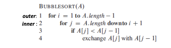 We often use a loop invariant to prove that an algorithm gives