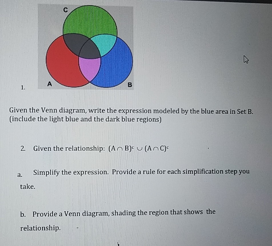 1. Given the Venn diagram, write the expression modeled by the