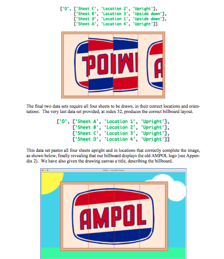 Display information in a visual form; and Produce maintainable, reusable code. Goal