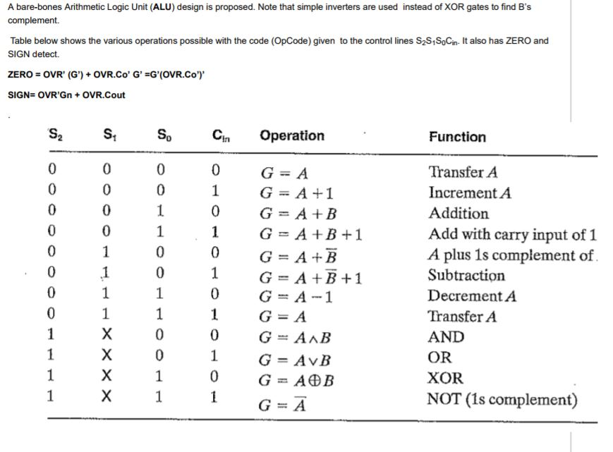  Given two numbers A & B in 2's complement form can