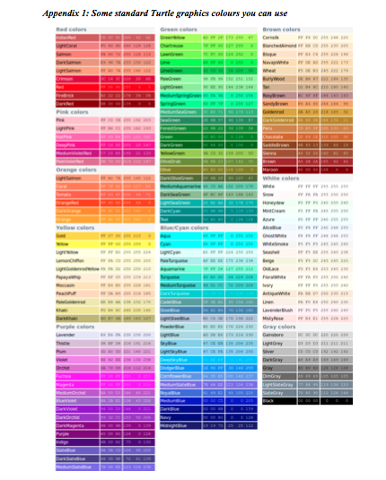 traditional ones consisting of several rectangular sheets of paper pasted onto a