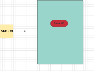 QUESTION-1 Make a useless app in android studio with java coding for-example