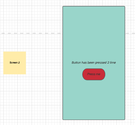 you app has a starting/landing interface which has a button which says