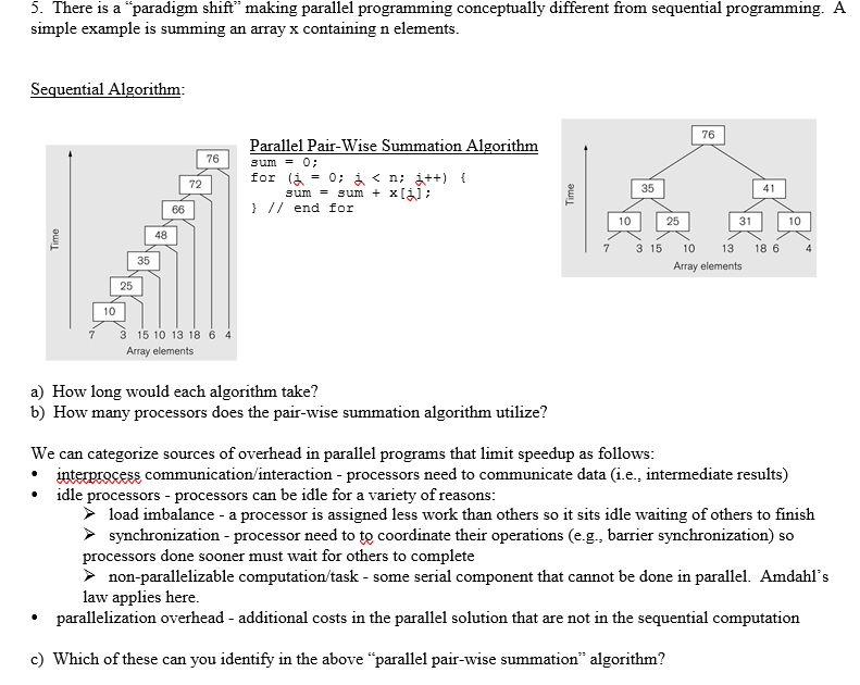 design that minimizes parallel overhead. Apply Amdalh's law to calculate the maximum