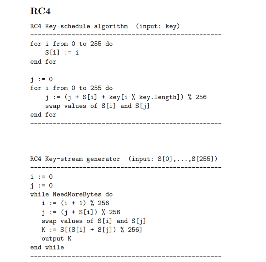 the key-stream output of RC4. The key-scheduling algorithm and key-stream generator algorithm