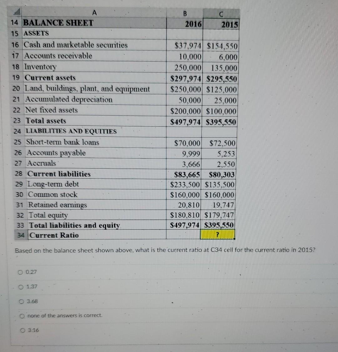 formula in B13? =(B4B4)/SM(B6:B8) none of the answers is correct. =SUM(B2:B3)/(B6+B7+B8) =