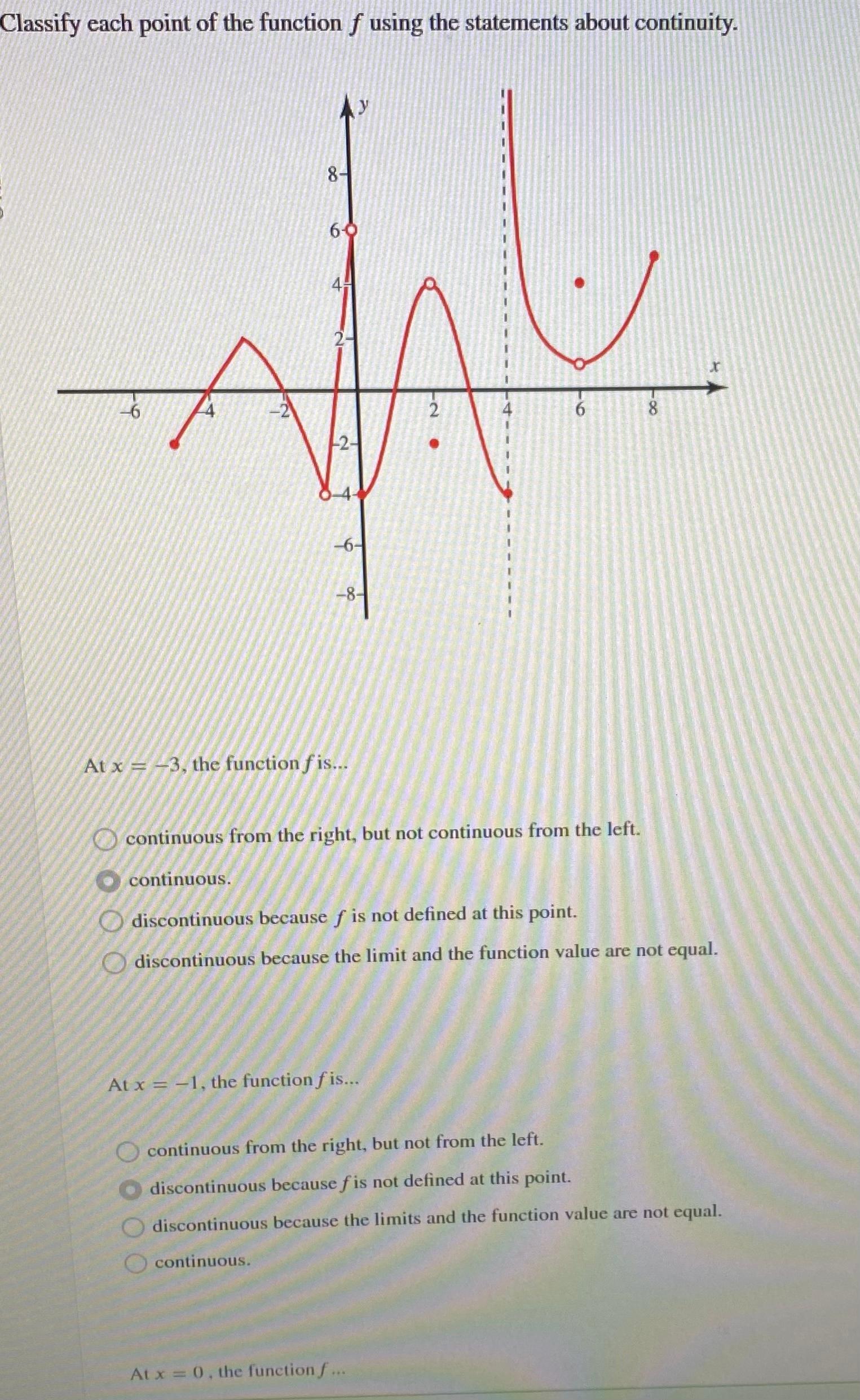  Classify each point of the function f using the statements about