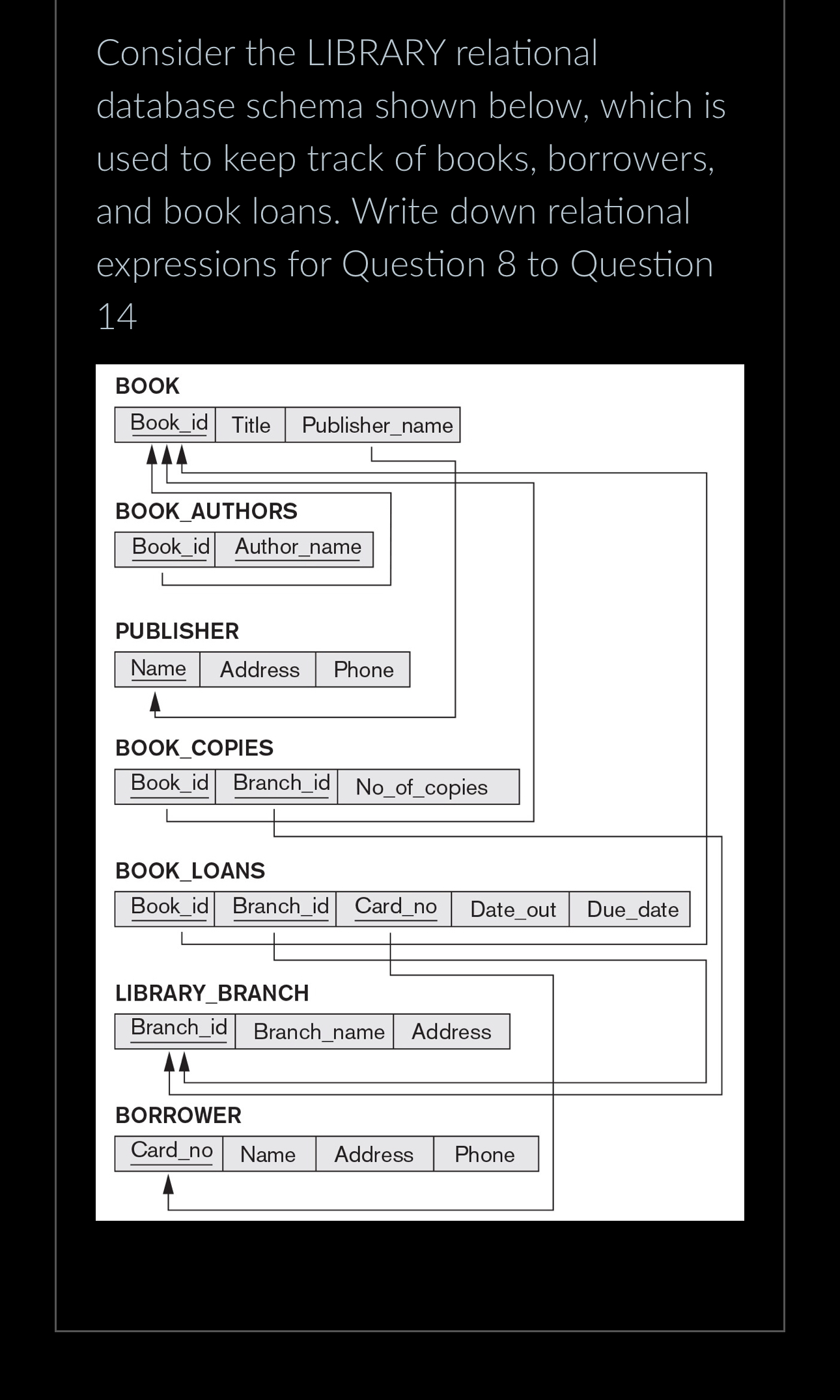  Consider the LIBRARY relational database schema shown below, which is used