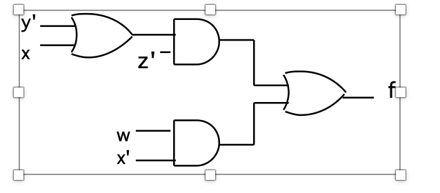  Write down the logic expression for f as a function of