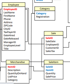 Write a SQL query for the following question using the schema below: