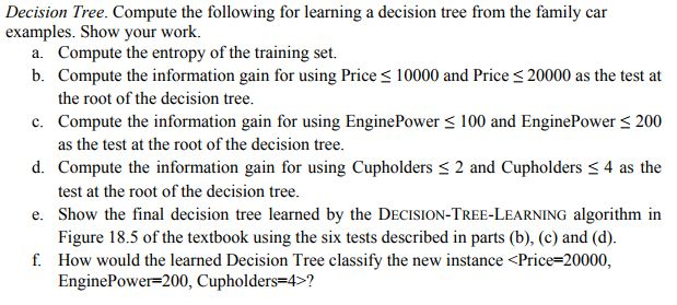 family car examples. Show your work: Price EnginePower Cupholders Family Car 100