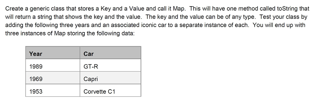 generic class Use the type interface diamond to create an object Use