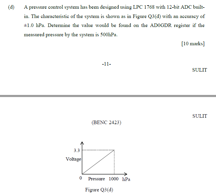  (d) A pressure control system has been designed using LPC 1768