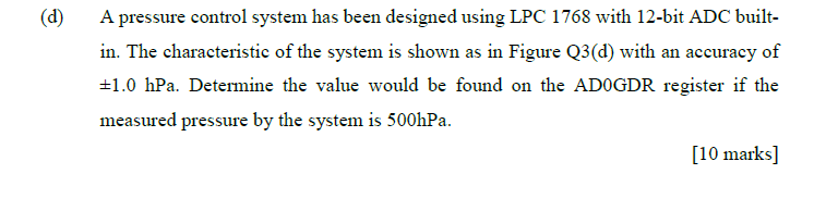 with 12-bit ADC built- in. The characteristic of the system is shown