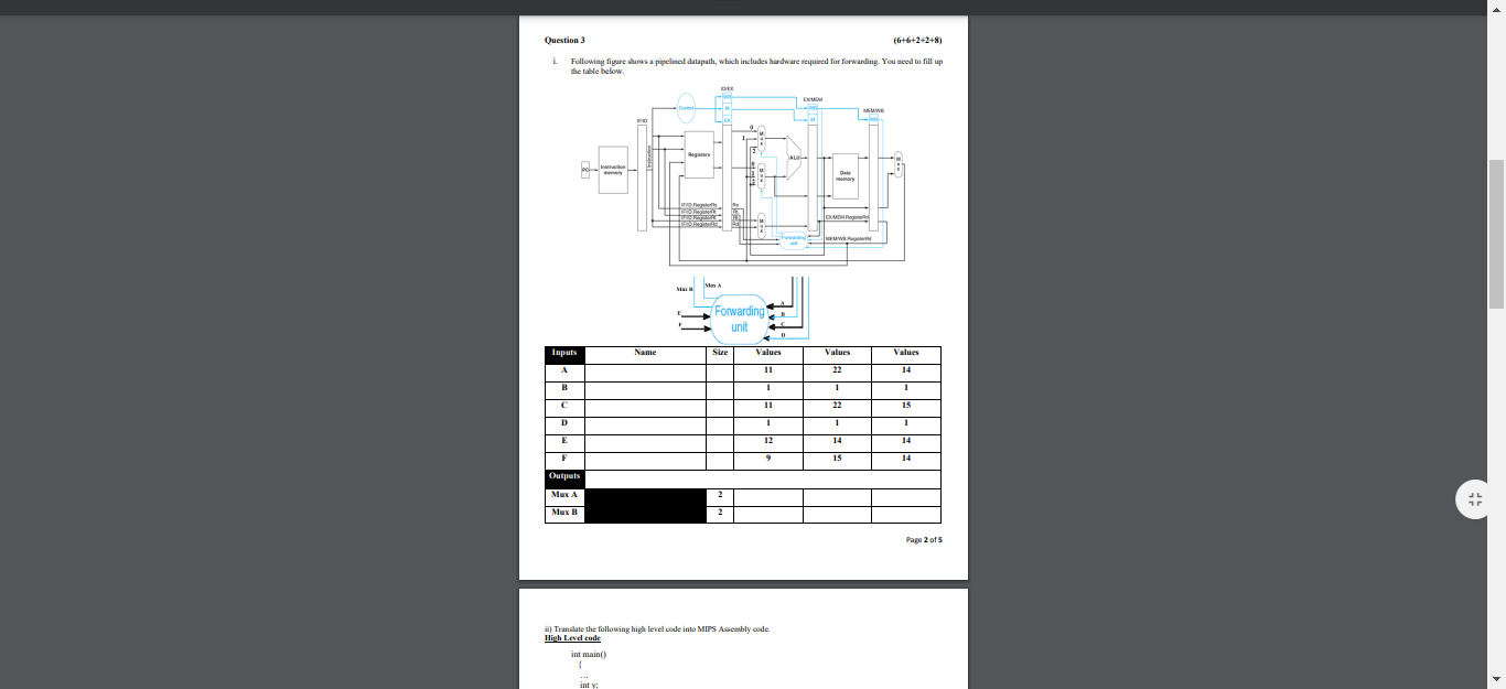 ii) Translate the following high level code into MIPS Assembly code. High