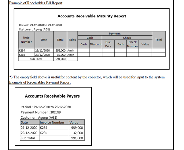 semi-structured data. Convert shapes to XML! Case A wholesale company sells a