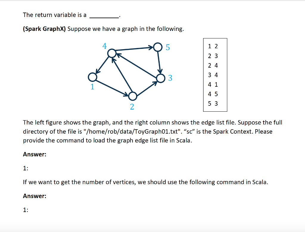we create a Spark Streaming Context "streamingContext" in Python Spark. streamingContext -