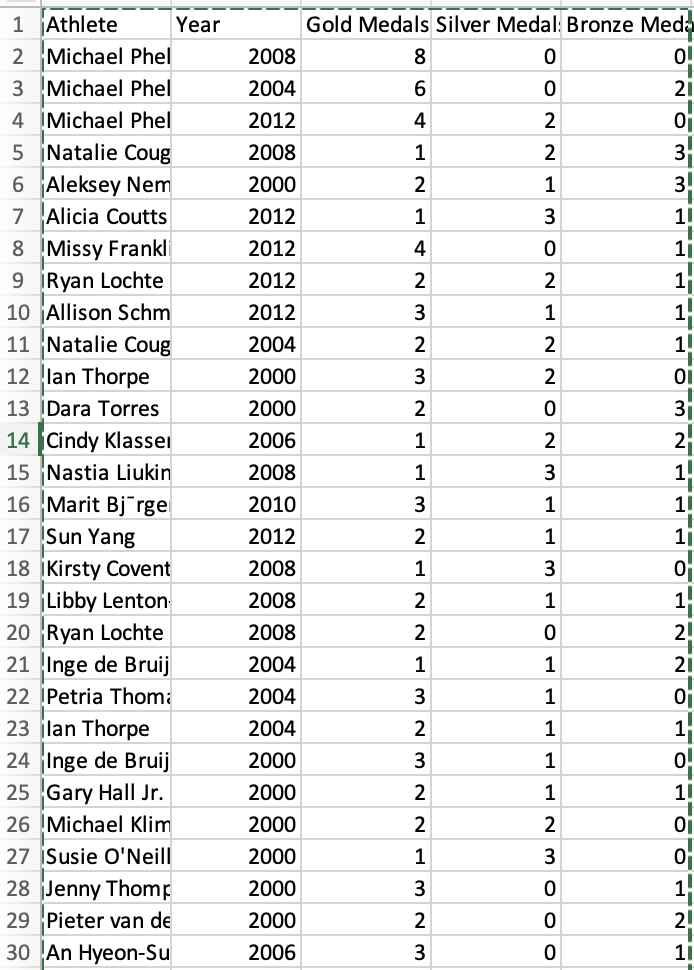 Implement a .NET desktop application (i.e., Windows Form, WPF, UWP) by using