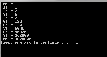  Write a C++ program demonstrating the recursive function factorial that produces