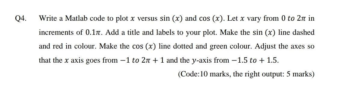 Write a Matlab code to plot versus sin () and cos