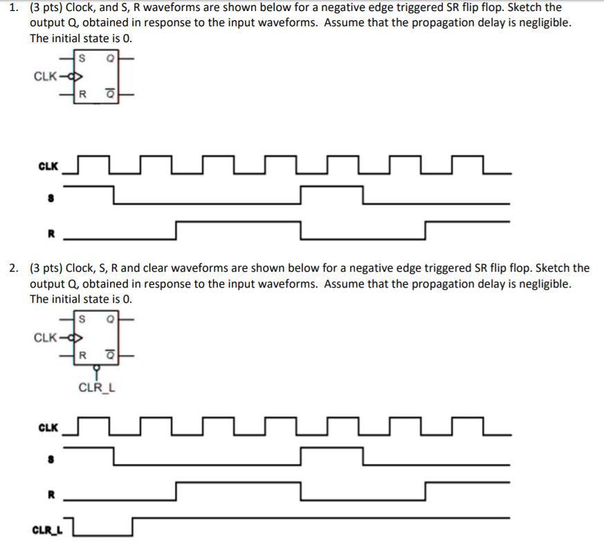 (3 pts) Clock, and S, R waveforms are shown below for