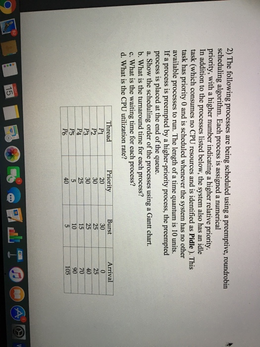  2) The following processes are being scheduled usin scheduling algorithm. Each