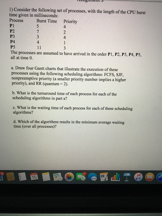 process is assigned a numerical priority, with a higher number indicating a