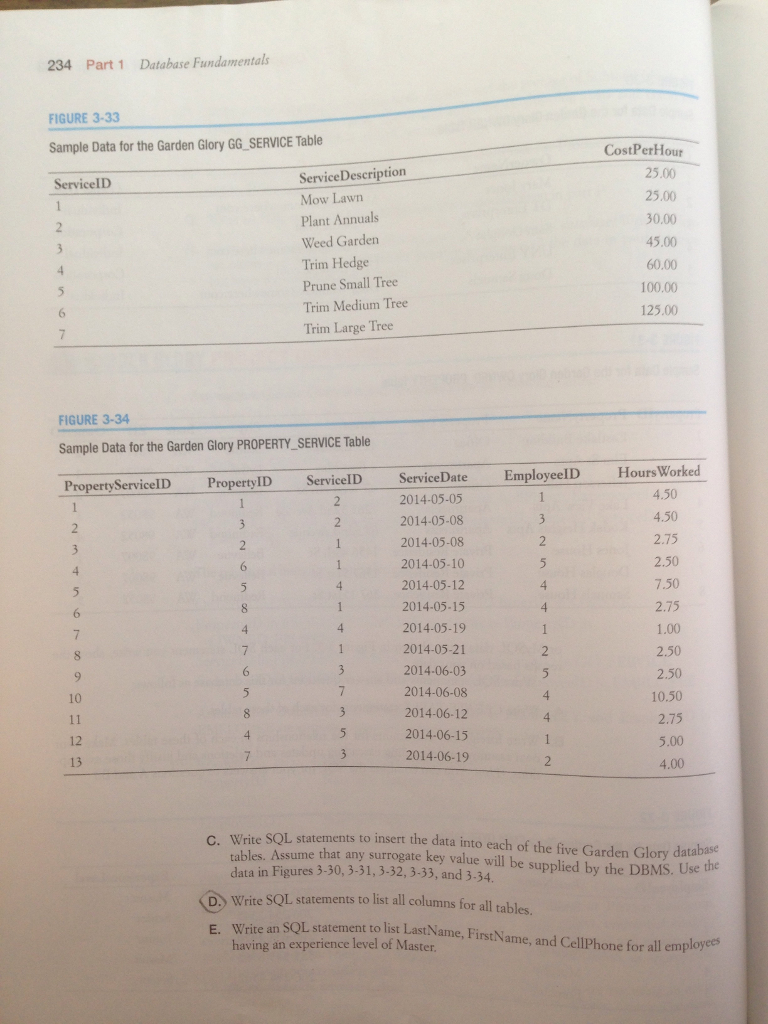 statements if you are using an actual database! deletions in your answer