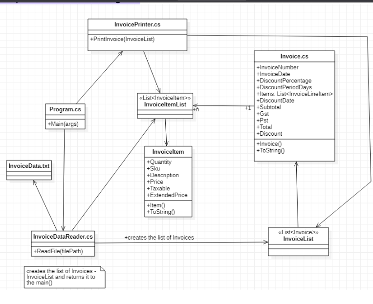 assignment is to read and parse text file data, store this data