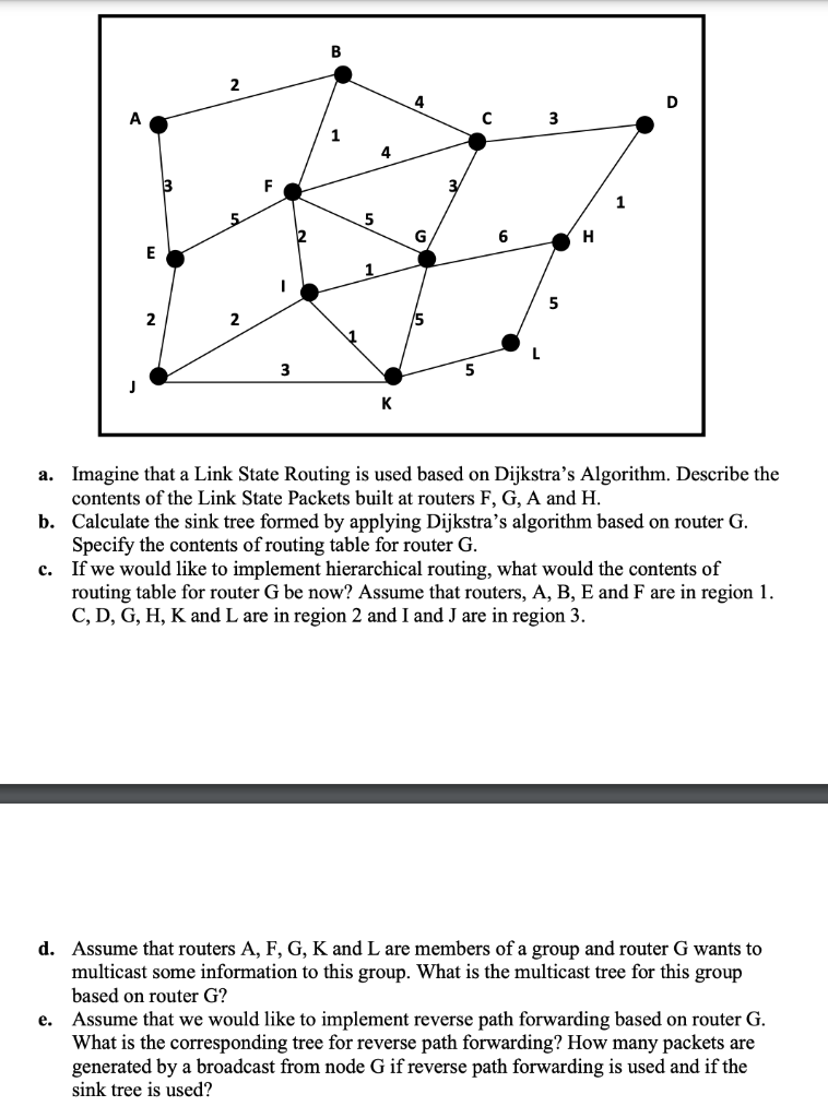 2 D 3 1 1 5 6 H E 1 5