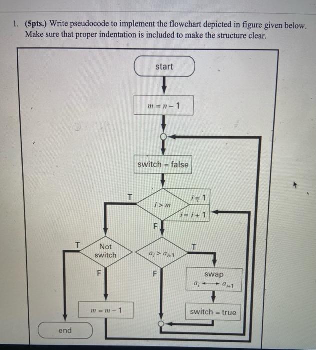  1. (5pts.) Write pseudocode to implement the flowchart depicted in figure