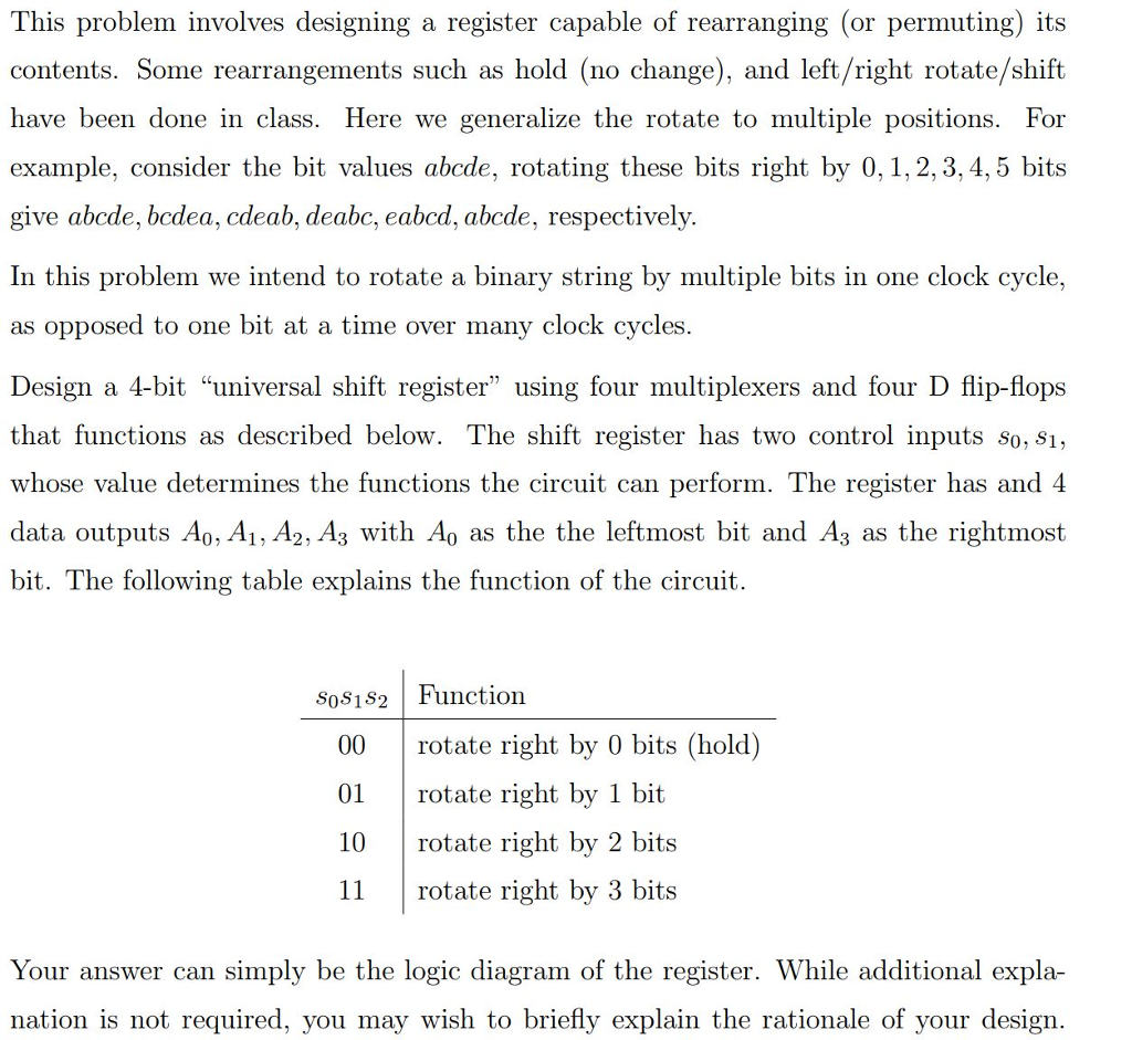 This problem involves designing a register capable of rearranging (or permuting)