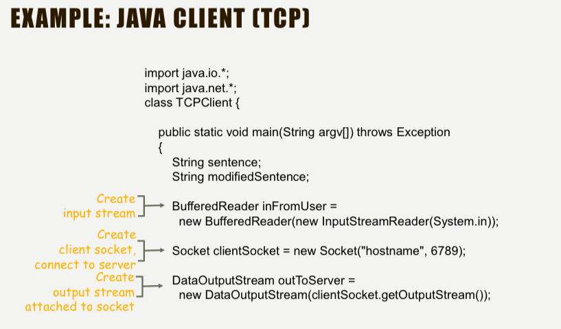 required to build a chatting application using the codes you have run