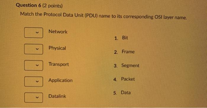 point) Which protocol implements ping request and replies? OICMP IP Echo Request/Echo