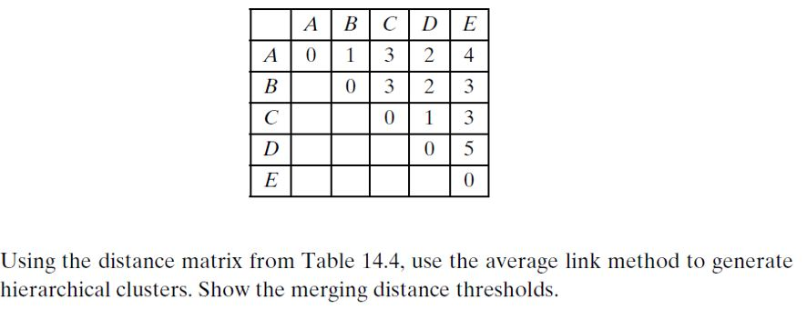  'A | B | C | D | E A 0