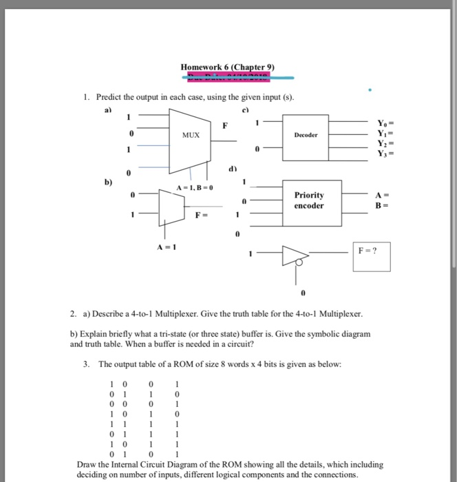  Homework 6 (Chapter 9) 1. Predict the output in each case,