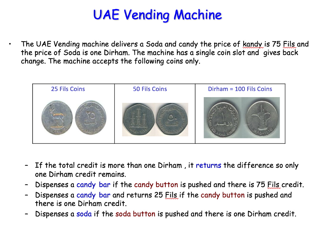 Q1: Understand the problem Q2: Map into more suitable abstract representation Q3: