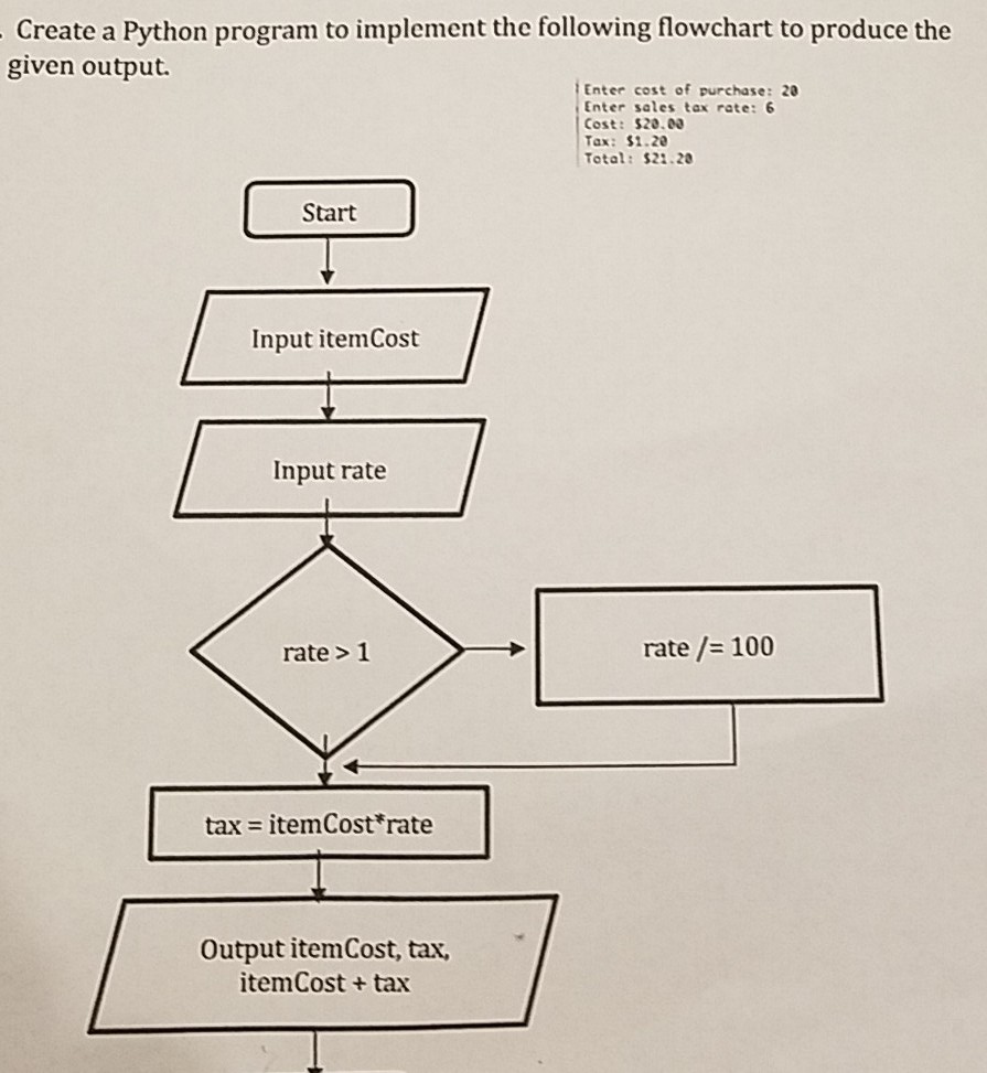 Create a Python program to implement the following flowchart to produce
