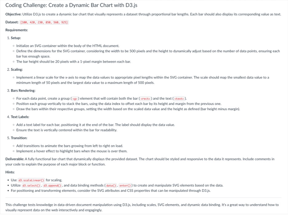  Objective: Utilize D3.js to create a dynamic bar chart that visually