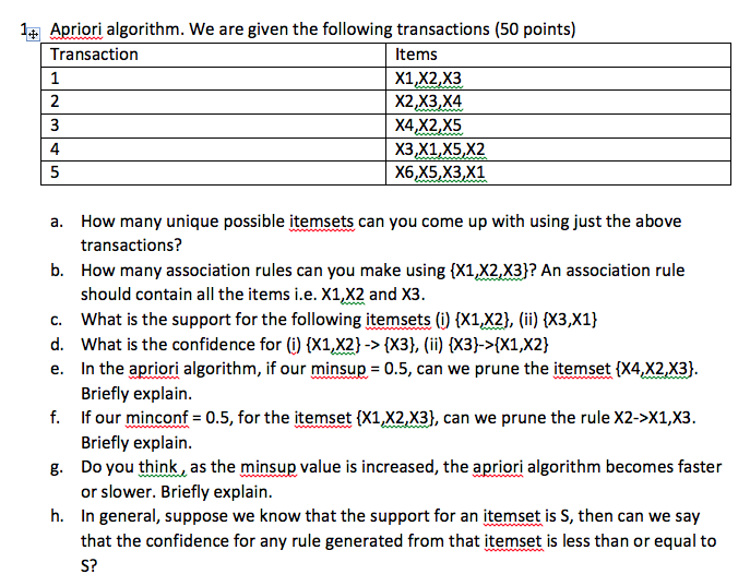 Apriori algorithm. We are given the following transactions Apriority algorithm. We are